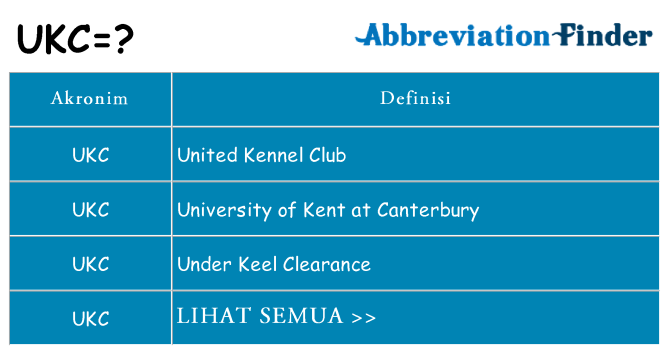 Apa ukc berdiri untuk