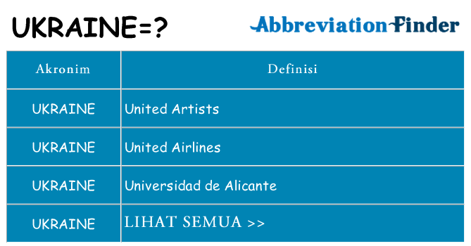 Apa ukraine berdiri untuk