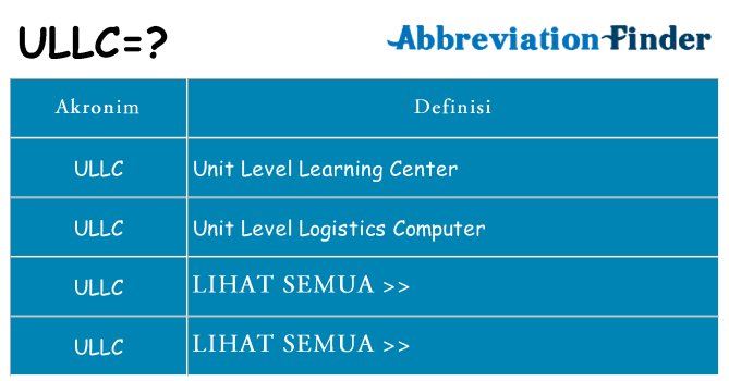 Apa ullc berdiri untuk