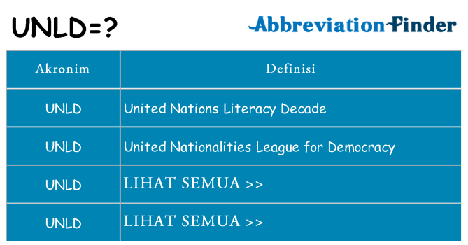 Apa unld berdiri untuk