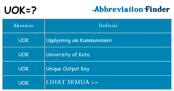 Apa uok berdiri untuk