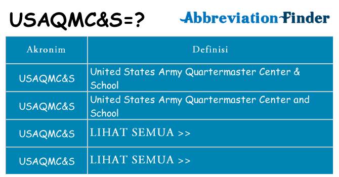 Apa usaqmcs berdiri untuk