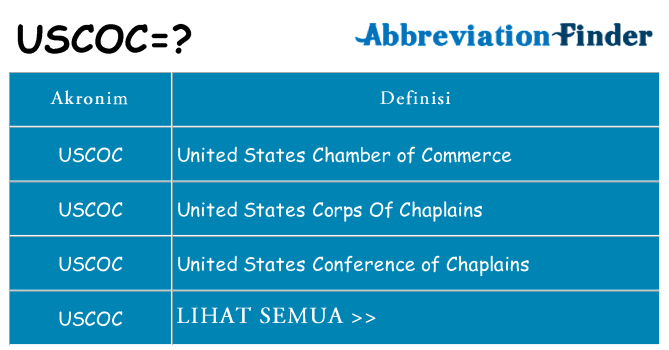 Apa uscoc berdiri untuk