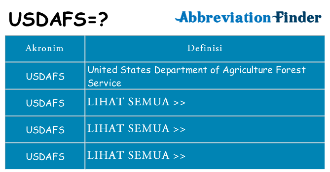 Apa usdafs berdiri untuk