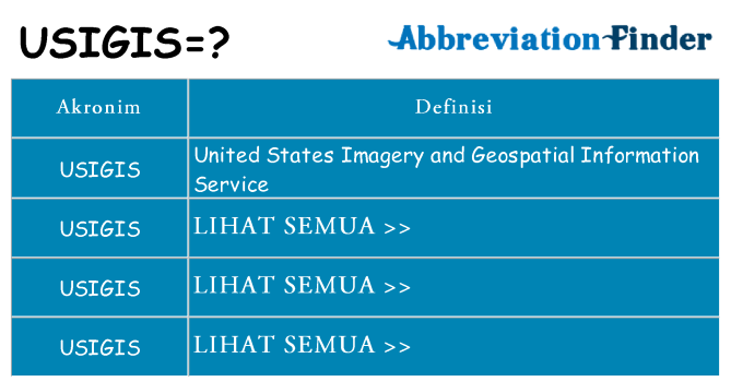 Apa usigis berdiri untuk