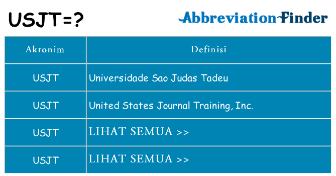 Apa usjt berdiri untuk
