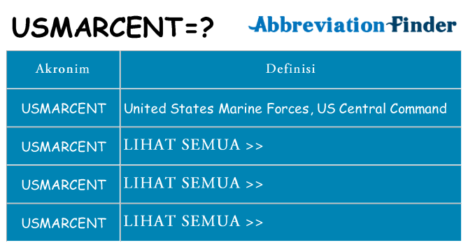 Apa usmarcent berdiri untuk