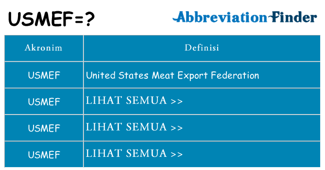 Apa usmef berdiri untuk