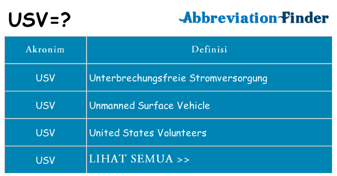 Apa usv berdiri untuk