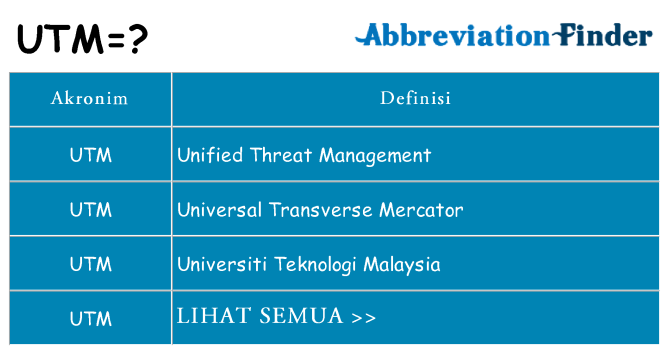 Apa utm berdiri untuk