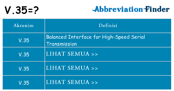 Apa v-35 berdiri untuk