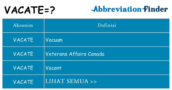 Apa vacate berdiri untuk