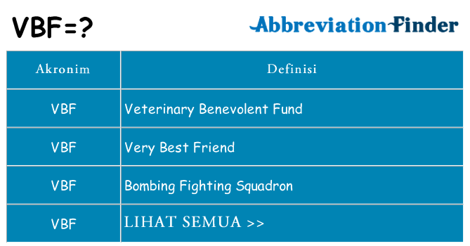 Apa vbf berdiri untuk