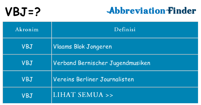 Apa vbj berdiri untuk