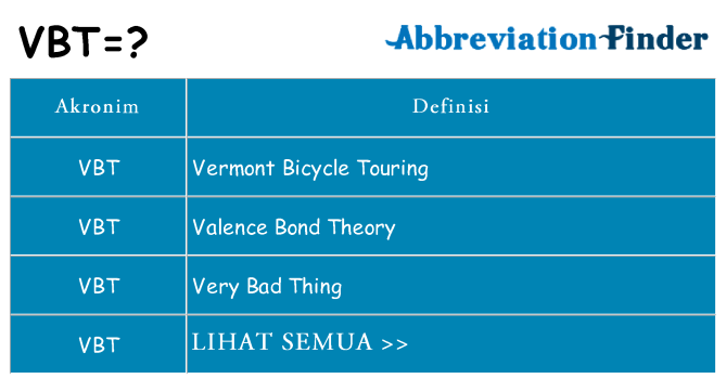 Apa vbt berdiri untuk