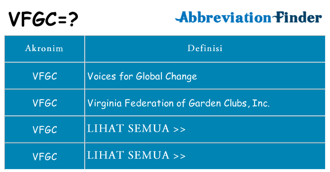 Apa vfgc berdiri untuk