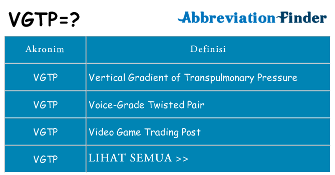 Apa vgtp berdiri untuk