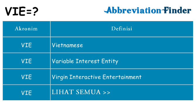 Apa vie berdiri untuk