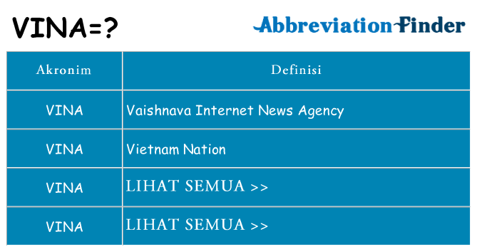 Apa vina berdiri untuk