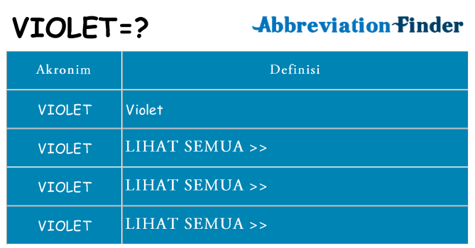 Apa violet berdiri untuk
