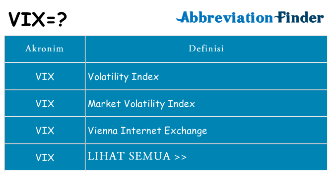 Apa vix berdiri untuk