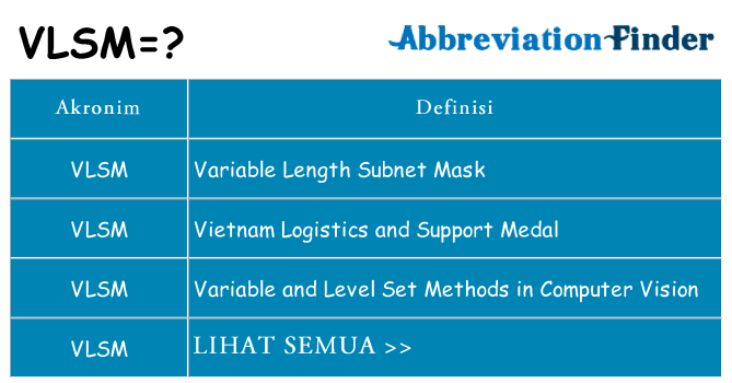 Apa vlsm berdiri untuk