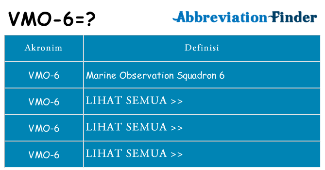Apa vmo-6 berdiri untuk