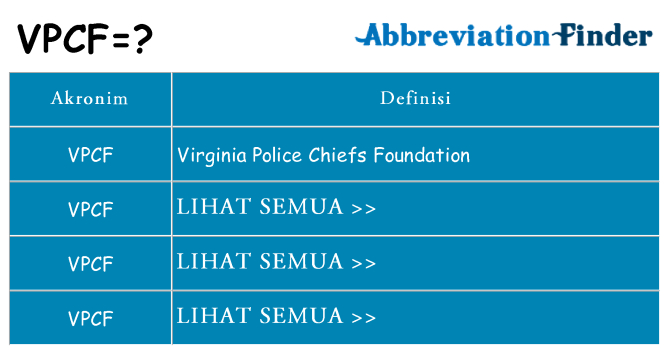 Apa vpcf berdiri untuk