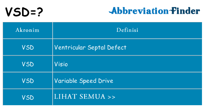 Apa vsd berdiri untuk