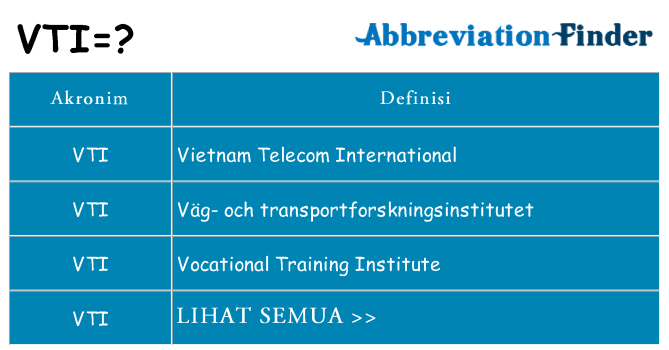 Apa vti berdiri untuk