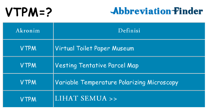 Apa vtpm berdiri untuk