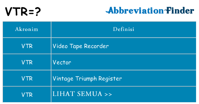 Apa vtr berdiri untuk