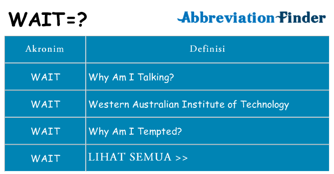Apa wait berdiri untuk