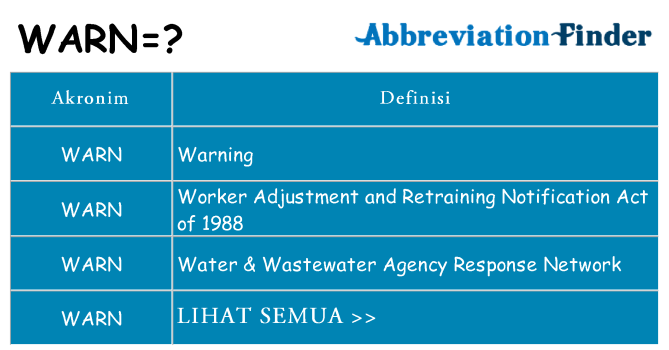 Apa warn berdiri untuk