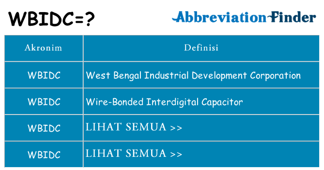 Apa wbidc berdiri untuk