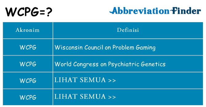Apa wcpg berdiri untuk