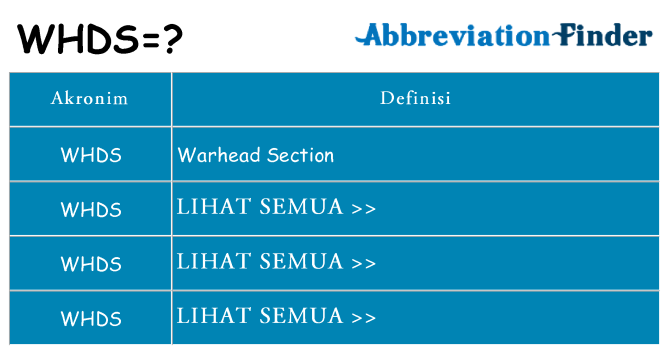 Apa whds berdiri untuk