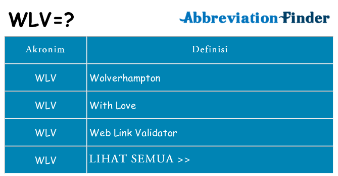 Apa wlv berdiri untuk