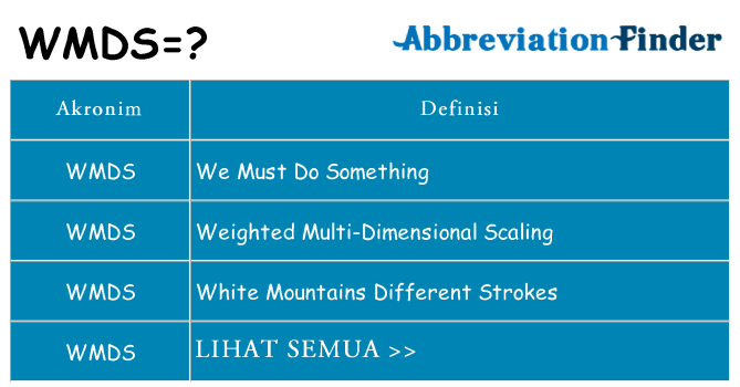 Apa wmds berdiri untuk