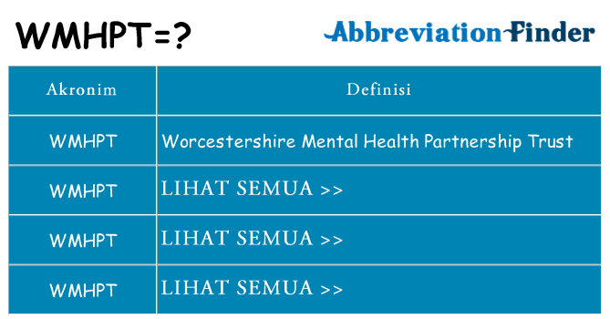 Apa wmhpt berdiri untuk