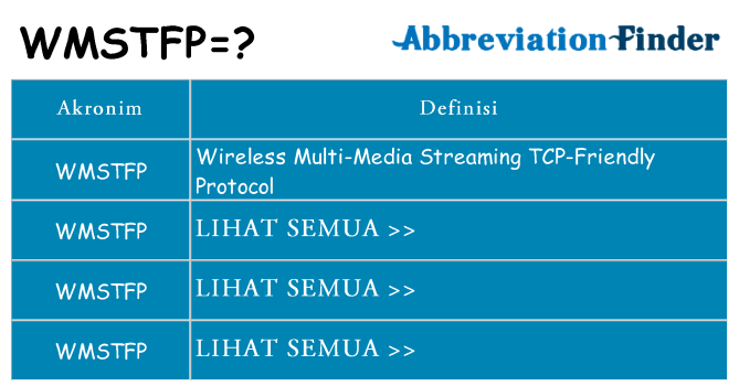 Apa wmstfp berdiri untuk