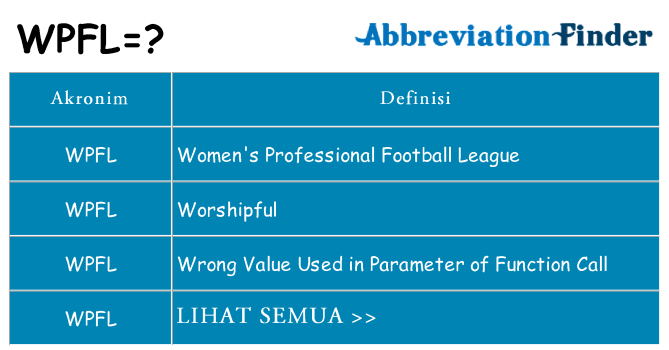 Apa wpfl berdiri untuk