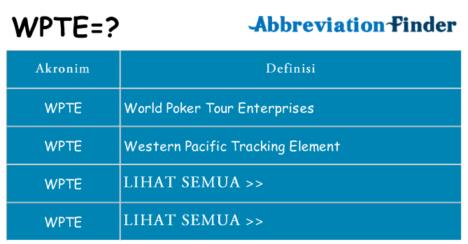 Apa wpte berdiri untuk