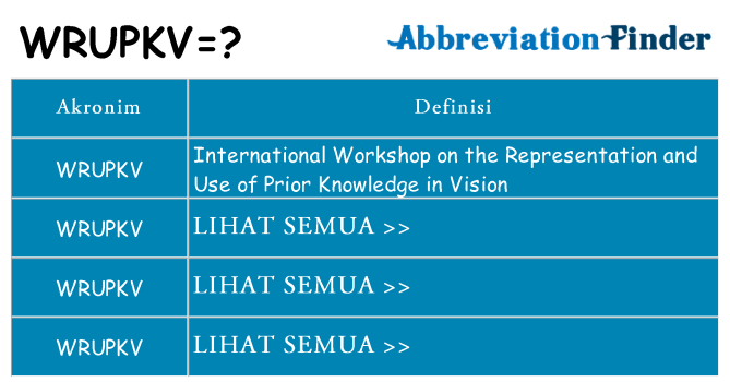 Apa wrupkv berdiri untuk