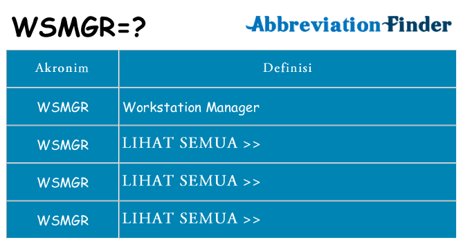 Apa wsmgr berdiri untuk