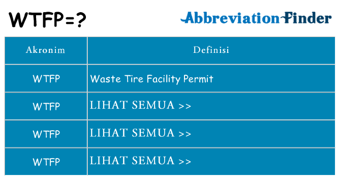 Apa wtfp berdiri untuk