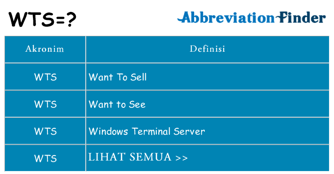 Apa wts berdiri untuk