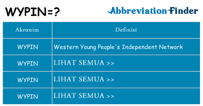 Apa wypin berdiri untuk