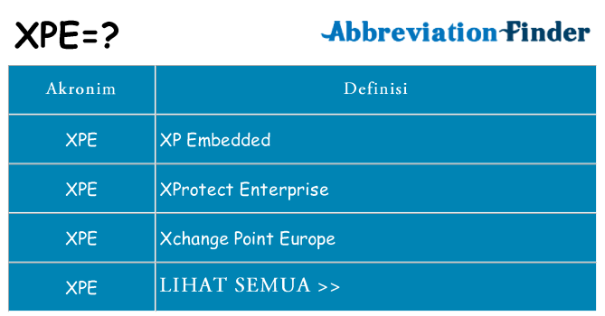 Apa xpe berdiri untuk