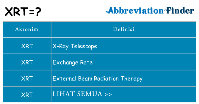Apa xrt berdiri untuk